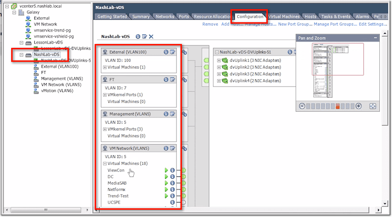 vDS main switch configurations tab port groups