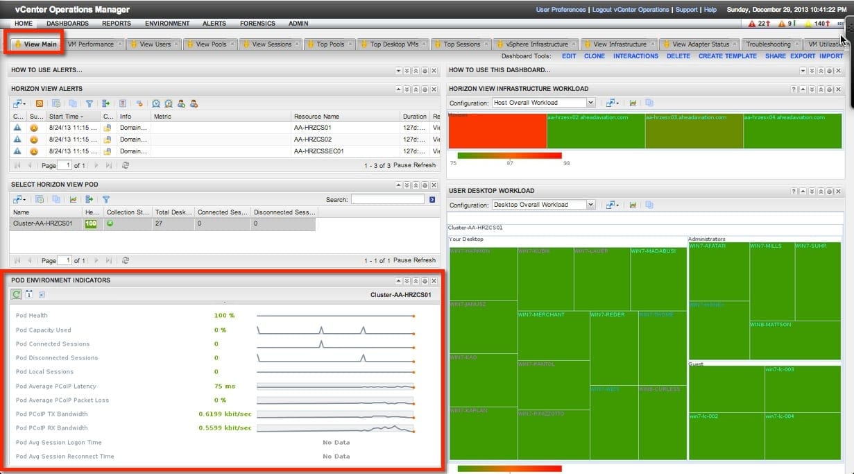 VMware vCenter Operation Manager for Horizon View dashboard