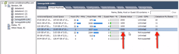 SIOC: assigning share values to a VM