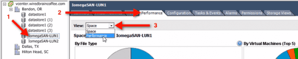 SIOC performance: monitor disk latency and IOPs of datastore