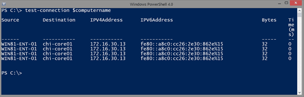 Using the Test-Connection cmdlet in PowerShell. (Image Credit: Jeff Hicks)