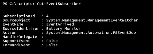 Viewing subscriptions with the Get-EventSubscriber cmdlet in Windows PowerShell. (Image Credit: Jeff Hicks)