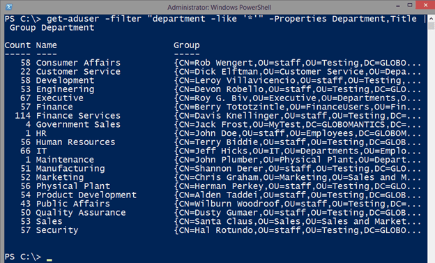 Grouping Active Directory objects on the department property. (Image Credit: Jeff Hicks)