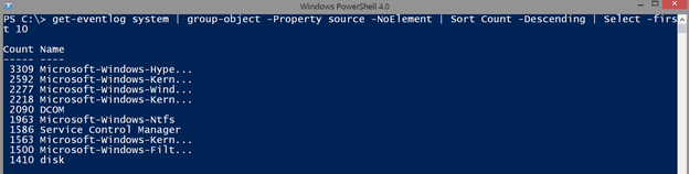 Using the NoElement property with Group-Object in Windows PowerShell. (Image Credit: Jeff Hicks)