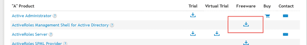 ActiveRoles Management Shell download link on Dell. (Image Credit: Dell)