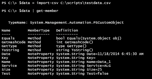 Using Import-CSV in Windows PowerShell. (Image Credit: Jeff Hicks)