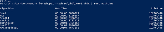 Using a PowerShell to determine how long it will take to generate a hash. (Image Credit: Jeff Hicks)