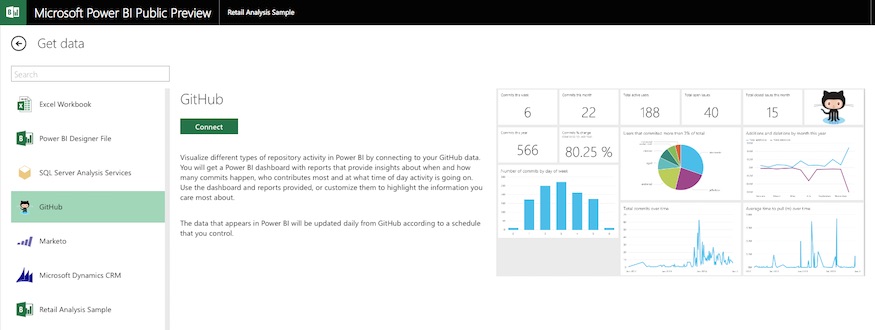 Microsoft Updates Power BI