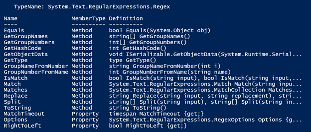 Using the REGEX object in Windows PowerShell. (Image Credit: Jeff Hicks)