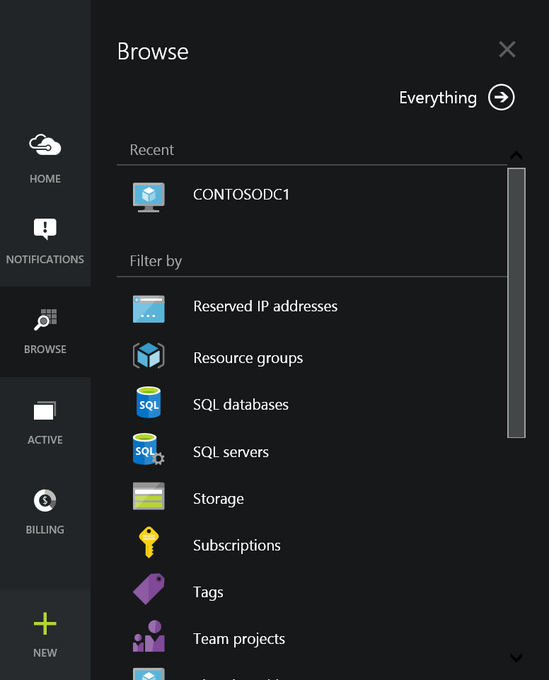 Access resource groups in the Azure preview portal (Image Credit: Russell Smith)