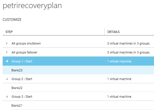 Grouping virtual machines in a recovery plan (Image Credit: Aidan Finn)