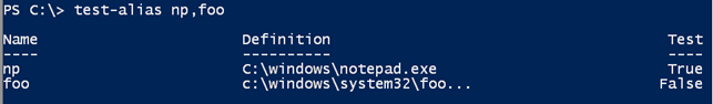 Testing the alias in PowerShell by name. (Image Credit: Jeff Hicks)