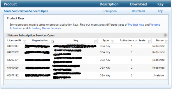 Retrieving an Azure product key from the VLSC (Image Credit: Aidan Finn)