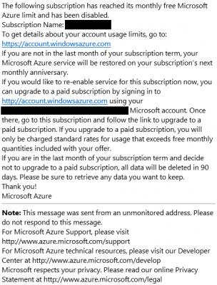 An expired credit alert from Azure (Image Credit: Aidan Finn)