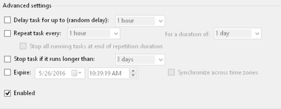 Repetition settings in Task Scheduler. (Image Credit: Jeff Hicks)