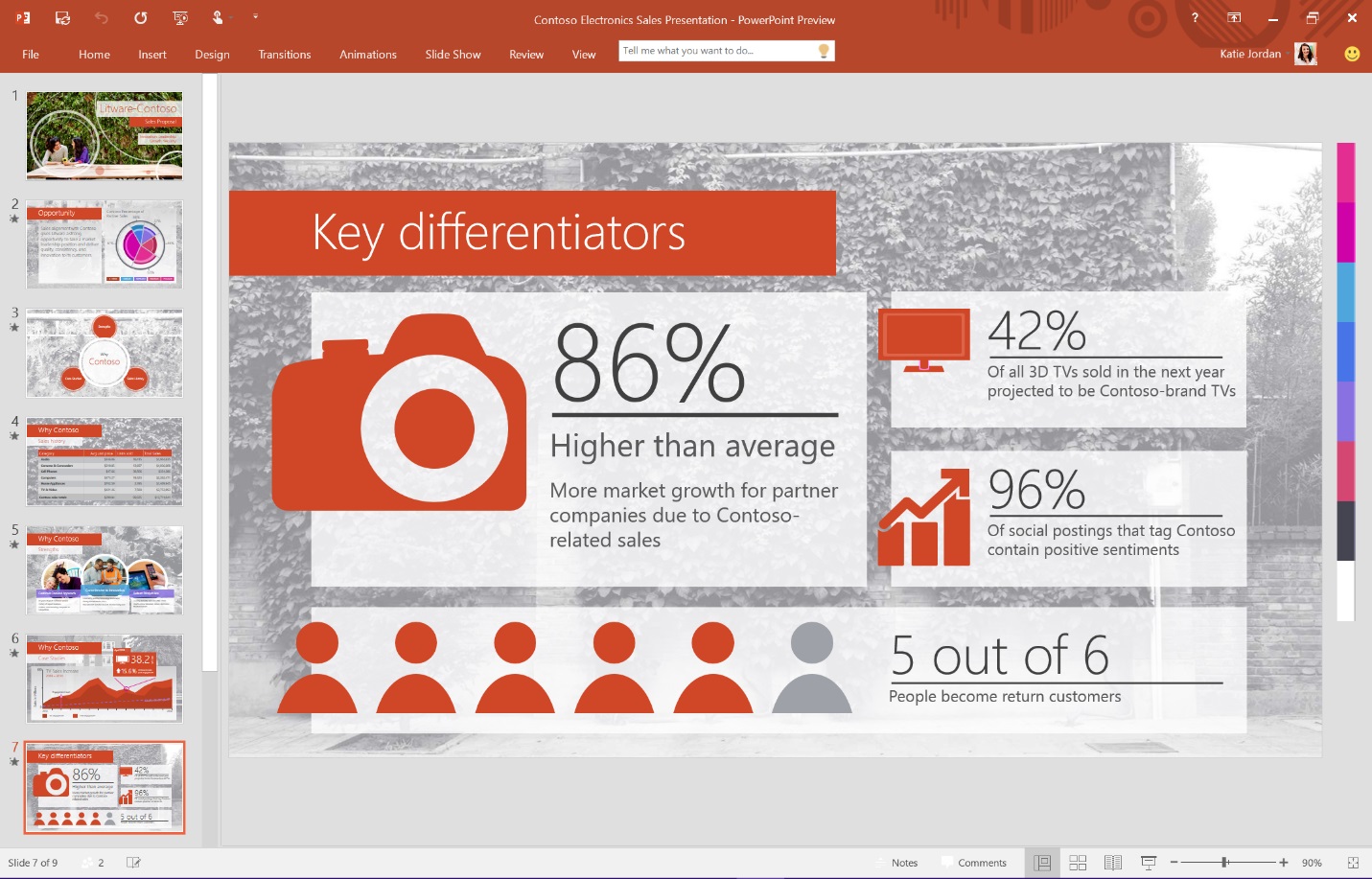 The Office 2016 Preview. (Image Credit: Microsoft)