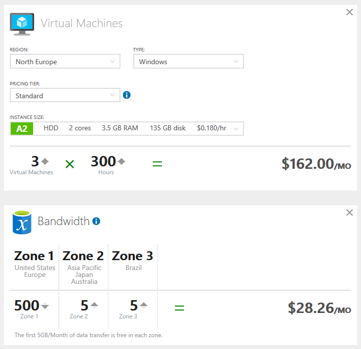 Set the region, VM details, and outbound data (Image Credit: Aidan Finn)