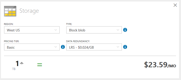 The default configuration for Azure virtual machine storage (Image Credit: Aidan Finn)