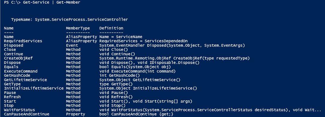 Using PowerShell's Get-Member cmdlet (Image Credit: Jeff Hicks)