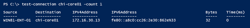 Using PowerShell's Test-Connection cmdlet to see an IP address (Image Credit: Jeff Hicks)
