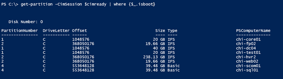 Getting bootable partitions (Image Credit: Jeff Hicks)