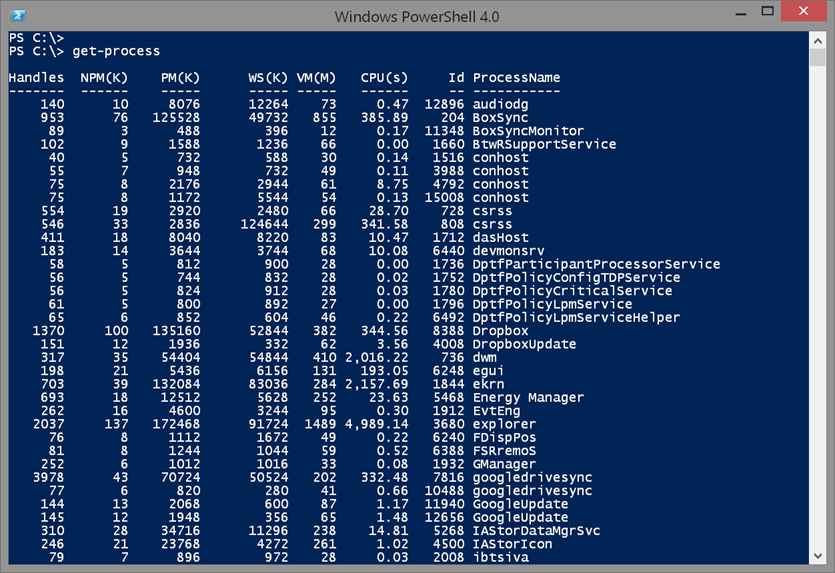 Running Get-Process (Image Credit: Jeff Hicks)