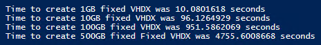 Creating fixed VHDX files on a NTFS-formatted CSV owned by the host (Image Credit: Aidan Finn)
