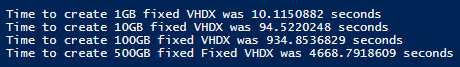 Creating fixed VHDX files on a NTFS-formatted iSCSI drive (Image Credit: Aidan Finn)