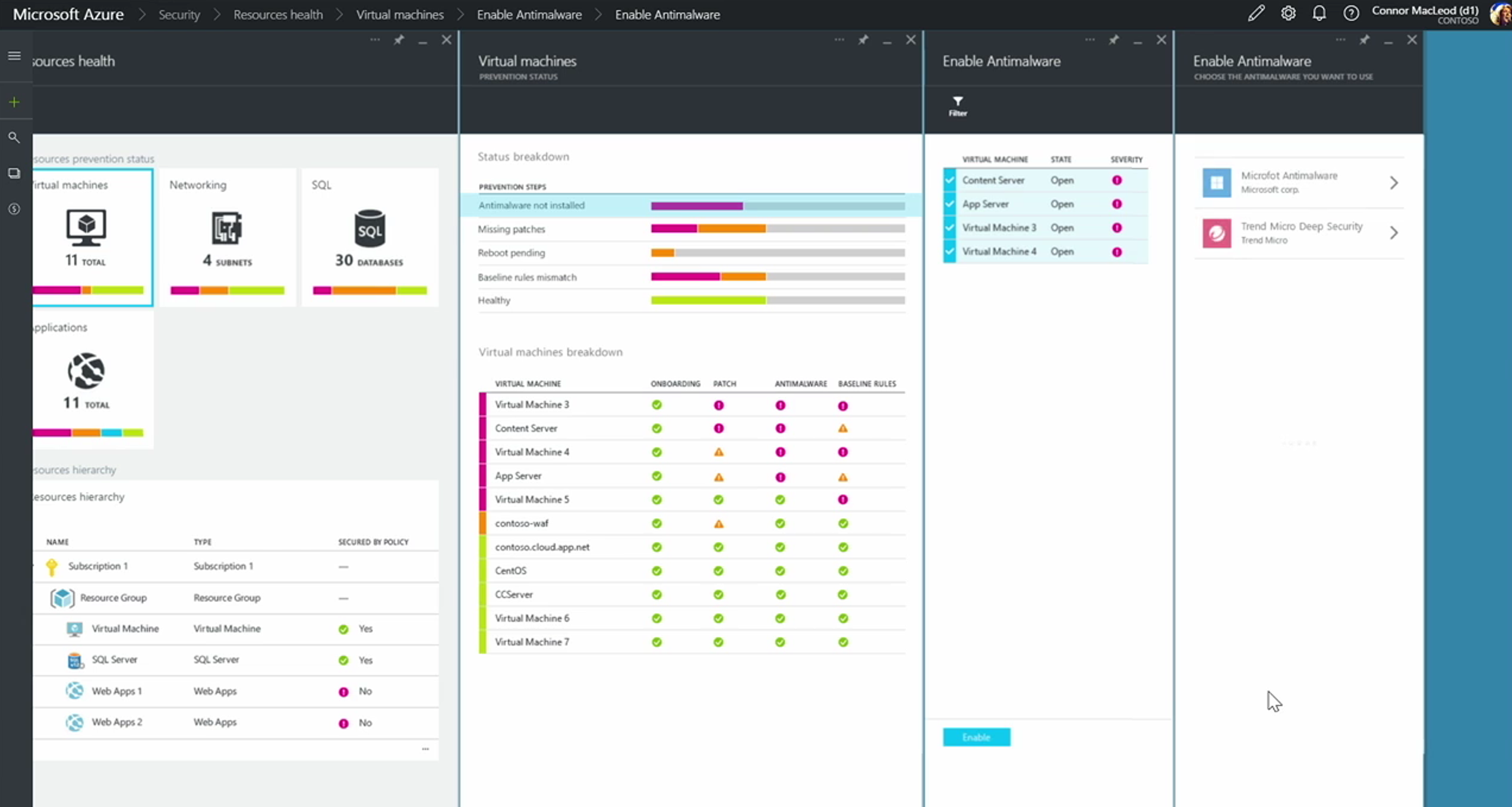 The Azure Security Center (Image Credit: Microsoft)