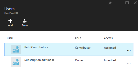 Role-based access control of an Azure resource group (Image Credit: Aidan Finn)