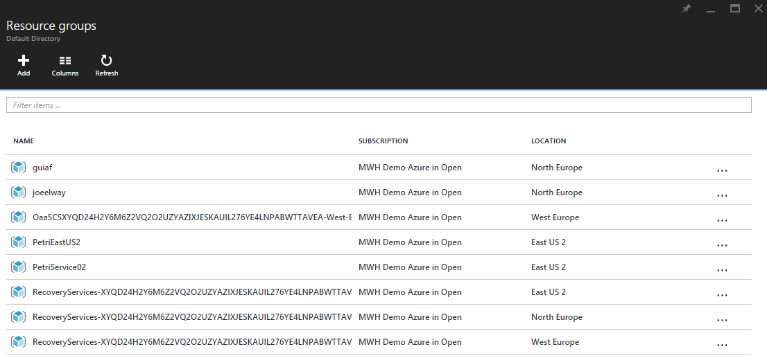 Viewing resource groups in Azure (Image Credit: Aidan Finn)