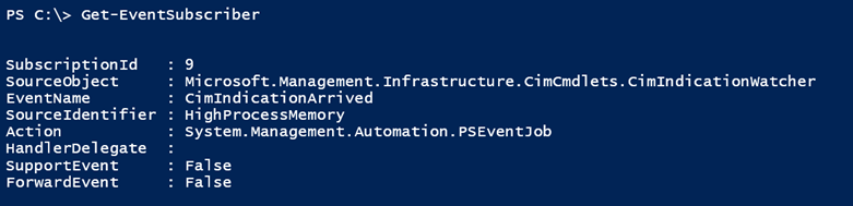 Using PowerShell's Get-EventSubscriber cmdlet (Image Credit: Jeff Hicks)