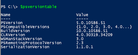 The PowerShell version table