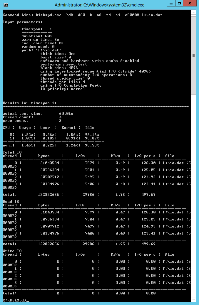 DskSpd results with a single Standard Storage data disk (Image Credit: Aidan Finn)