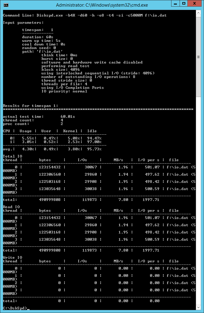 DskSpd results with four Standard Storage data disks (Image Credit: Aidan Finn)