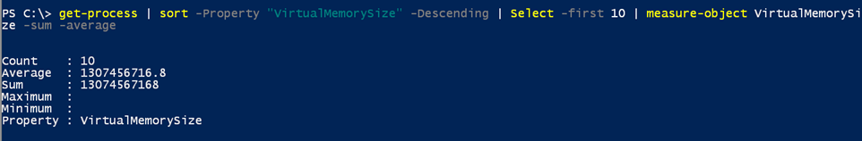 The complete PowerShell expression