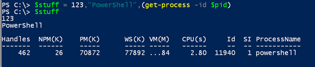 Defining a PowerShell variable with different items