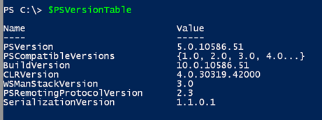 My PowerShell version table