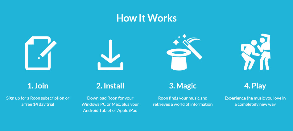 How Roon works (Image Credit: RoonLabs)
