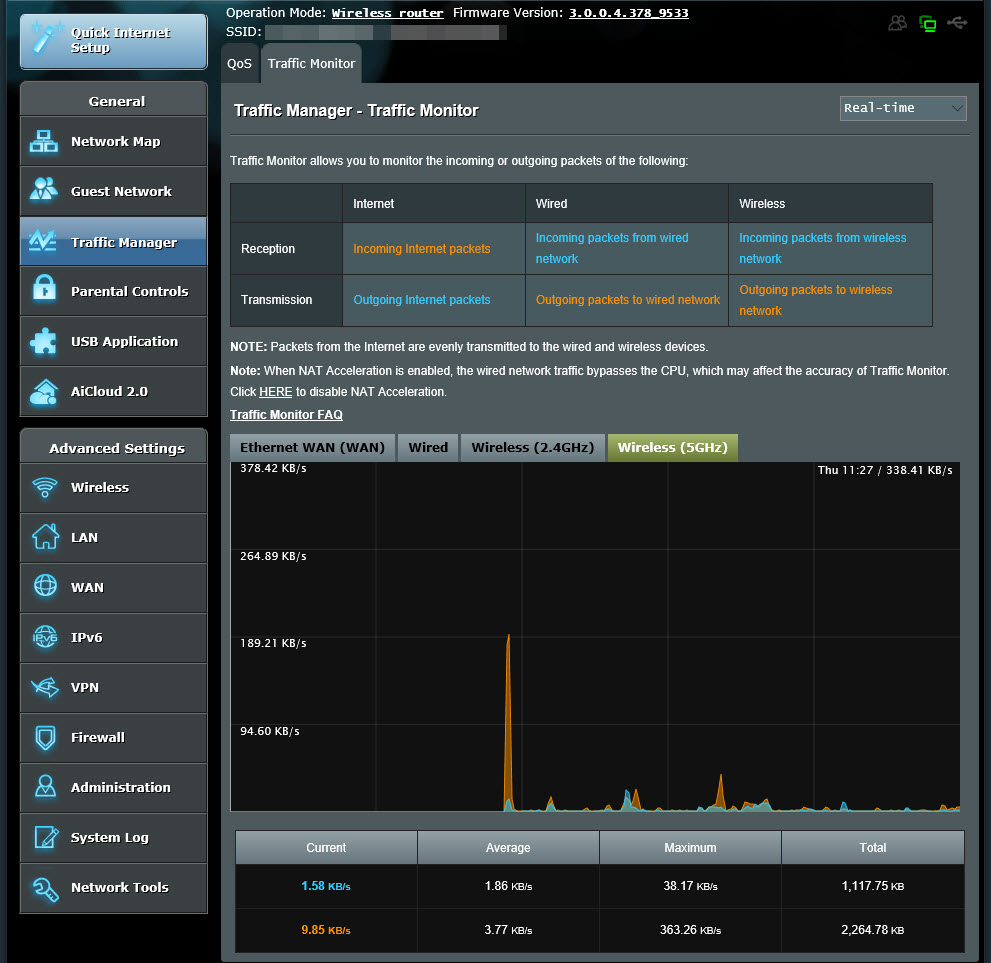 Asus RT-AC66U web management UI (Image Credit: Russell Smith) 