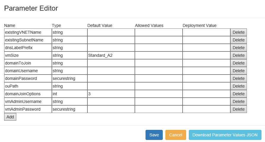 Template parameters in the Azure Resource Manager Template Visualizer (Image Credit: Russell Smith)