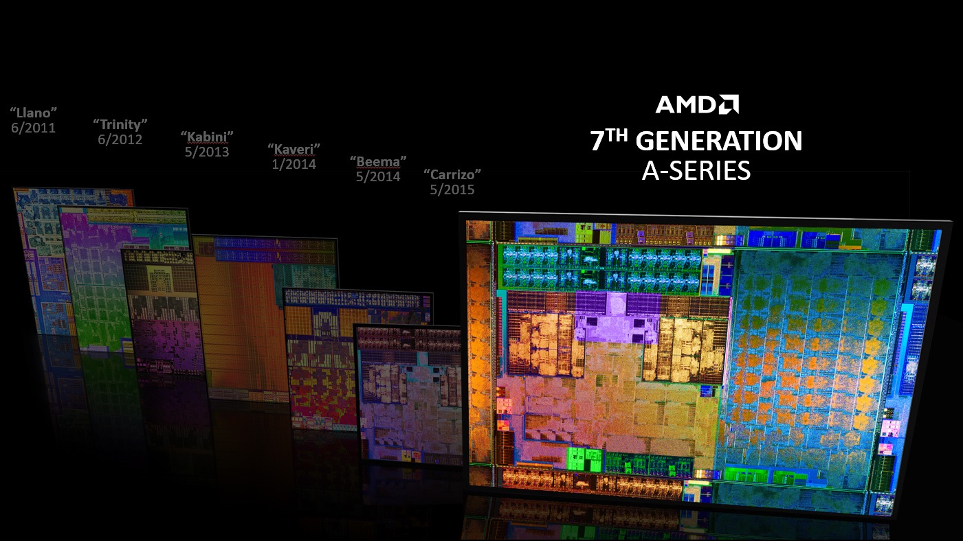 AMD Launches New A-Series CPUs Earlier Than Expected