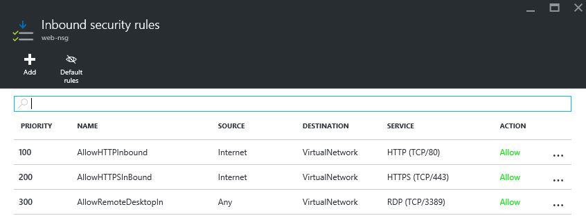 The new inbound rules on the Azure NSG [Image Credit: Aidan Finn]