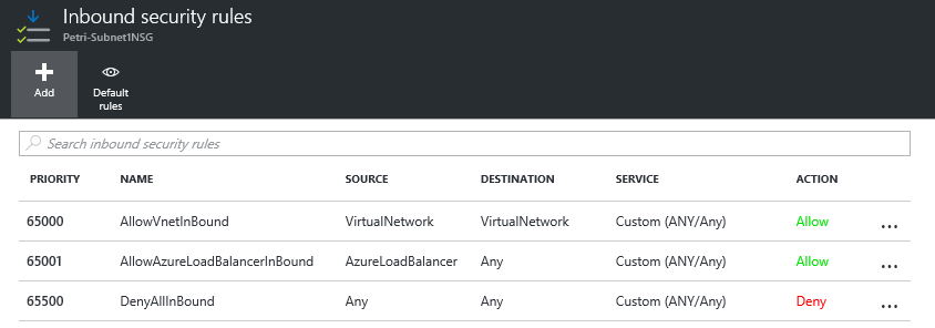 The default inbound rules in an Azure network security group (NSG) [Image Credit: Aidan Finn]