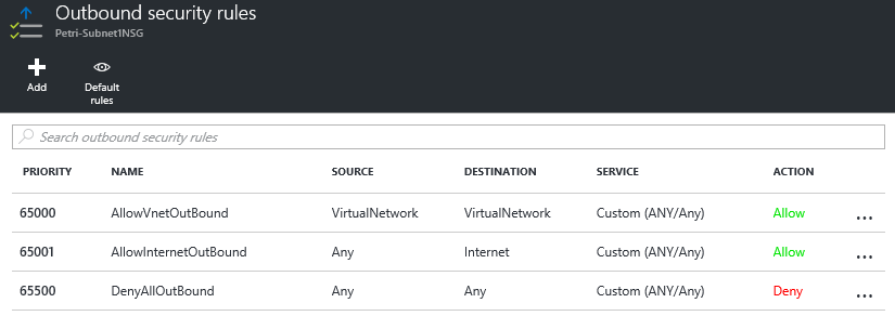 The default outbound rules in an Azure network security group (NSG) [Image Credit: Aidan Finn]