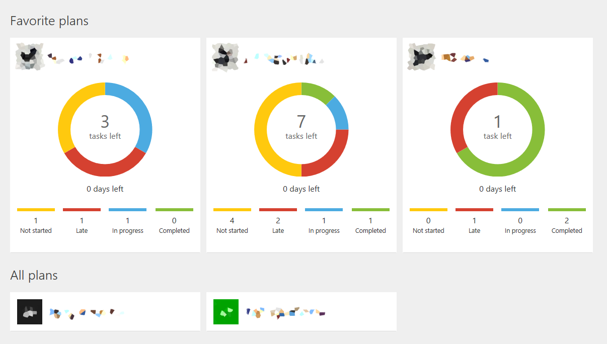 Planner-Dashboard