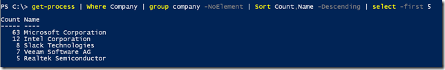changing objects in the PowerShell pipeline