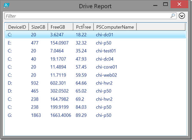 Drive report with calculated values