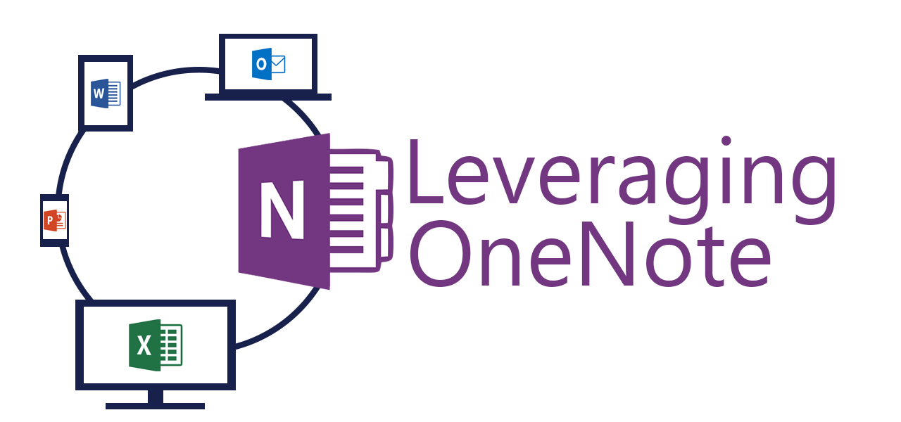 Leveraging OneNote