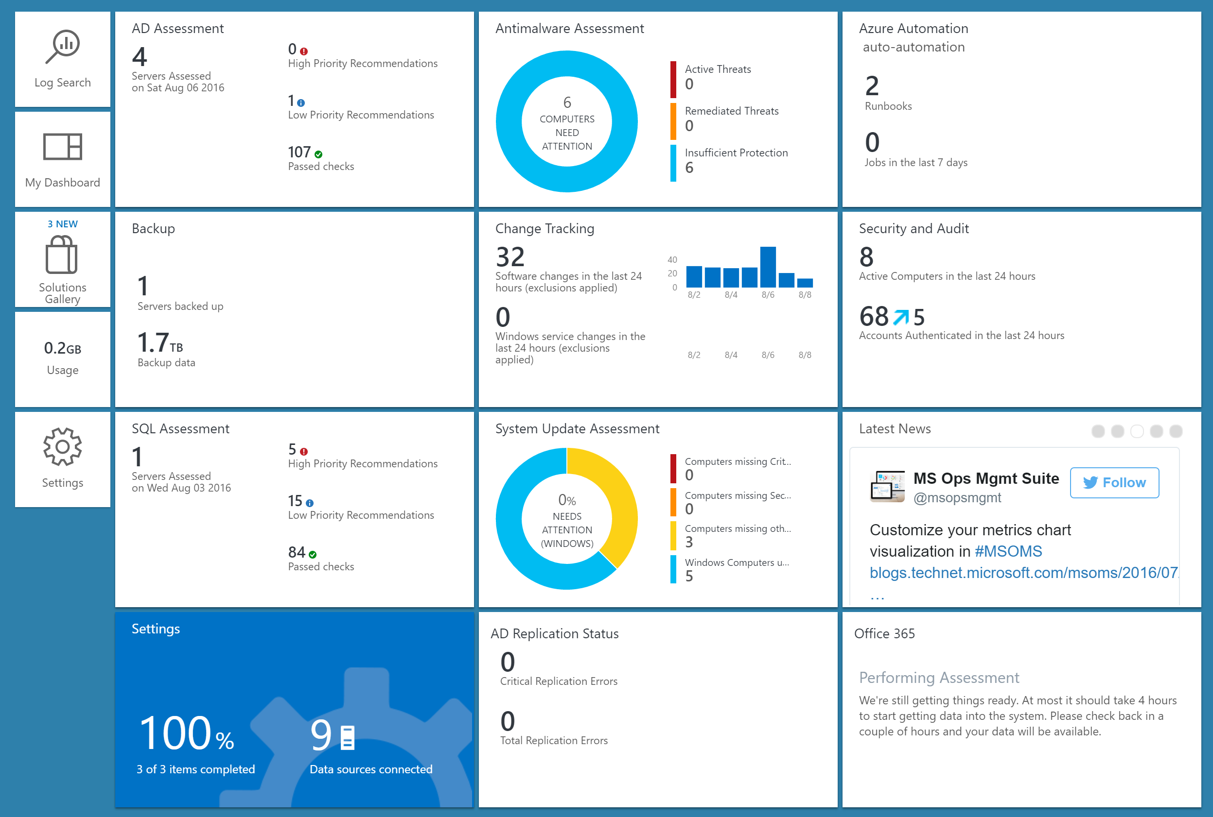 The Azure Log Analytics (OMS) workspace [Image credit: Aidan Finn]